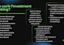 design professional canva presentation